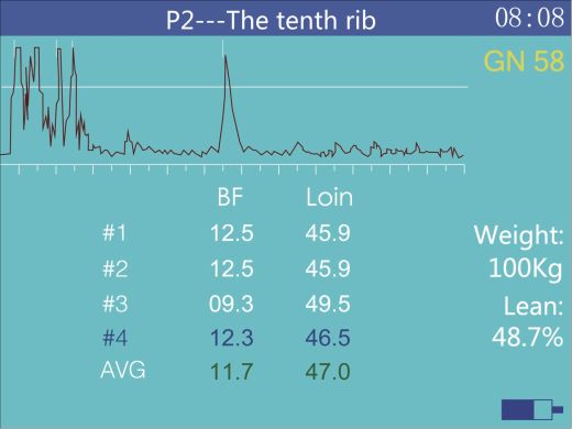 УЗД апарат для свинарства MSU3 УЗД апарат для свинарства MSU3 (KAIXIN) в УЗД апарати.