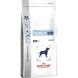 VD Canine Mobility c2p+ Royal Canin корм для собак при заболеваниях опорно-двигательного аппарата (Royal Canin) в Сухой корм для собак.