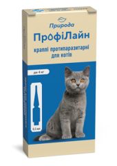 ПрофиЛайн (для кошек до 4 кг), 4 пипетки (Природа) в Капли на холку (spot-on).
