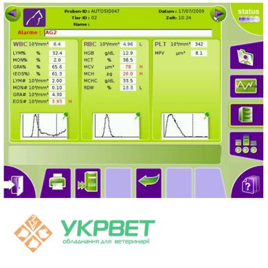 Ветеринарний гематологічний аналізатор scil Vet ABC Plus () в Гематологічні аналізатори.